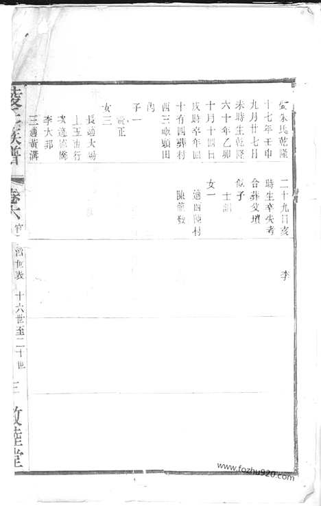 【凌氏宗谱】_N2116.pdf