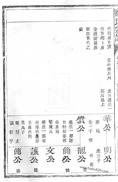 【涂氏宗谱】（宜黄家谱）_N2118.pdf