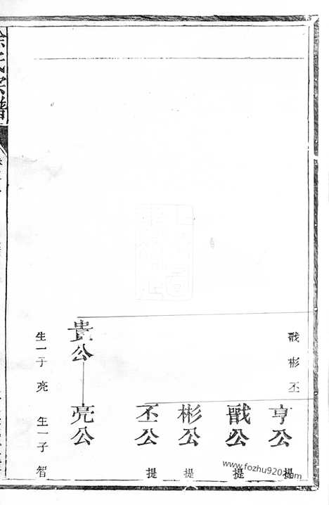 【涂氏宗谱】（宜黄家谱）_N2118.pdf