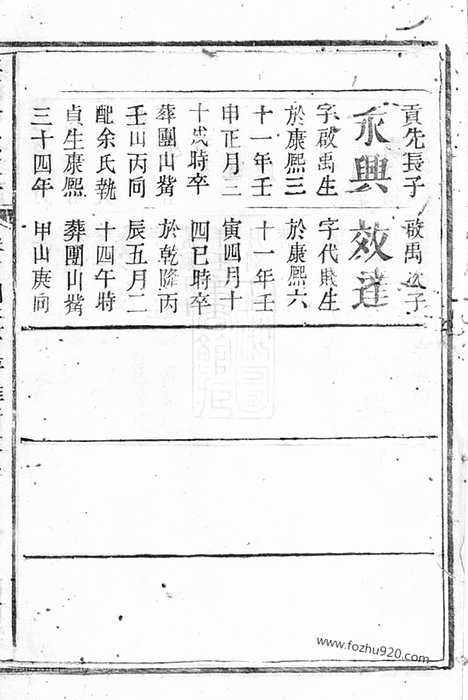 【爽源杨氏家谱】（平江家谱）_N2135.pdf