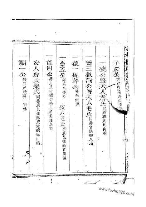 【定水杨氏宗谱】（江山家谱）_N2142.pdf