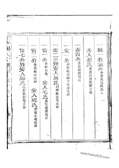 【定水杨氏宗谱】（江山家谱）_N2142.pdf