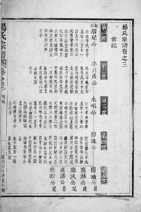 【杨氏宗谱】（南安家谱）_N2174.pdf