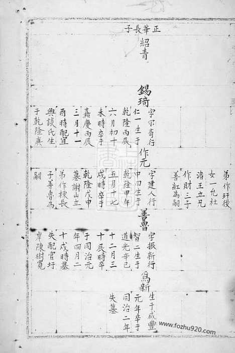 【杨氏家乘】（高淳家谱）_N2184.pdf