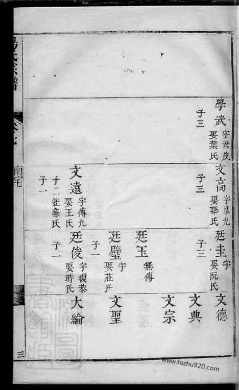 【杨氏宗谱】_N2209.pdf