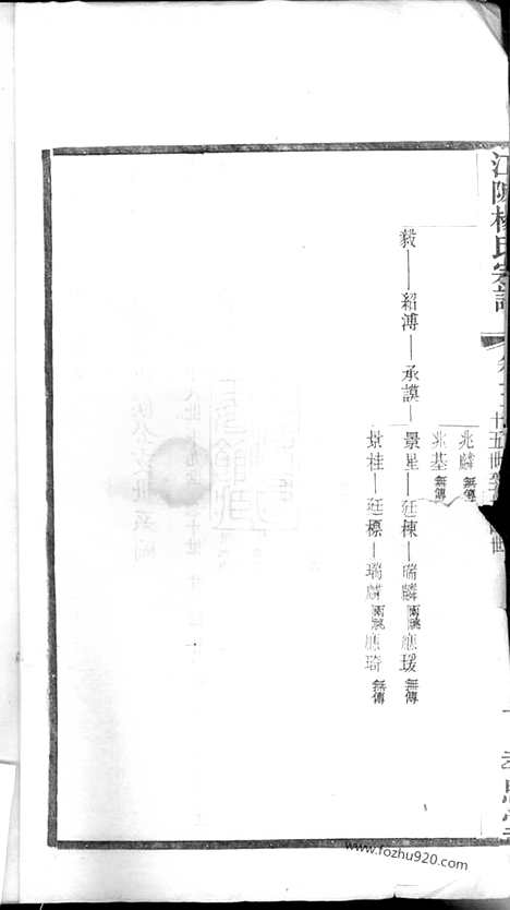 【江陂杨氏宗谱】（无锡家谱）_N2216.pdf