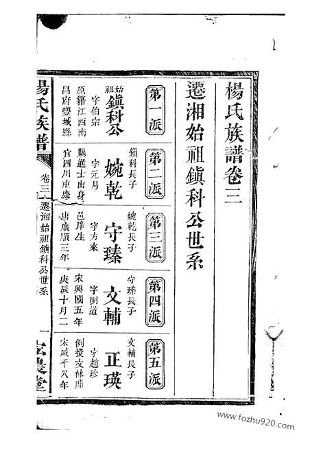 【杨氏族谱】（湘阴家谱）_N2225.pdf