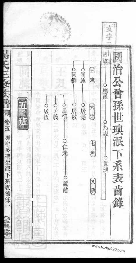 【扶塘杨氏三修族谱】（湘乡家谱）_N2232.pdf