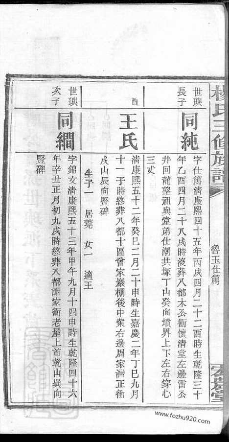 【扶塘杨氏三修族谱】（湘乡家谱）_N2232.pdf