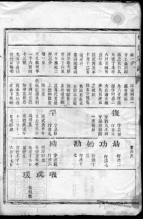 【杨氏宗谱】（汤溪家谱）_N2236.pdf