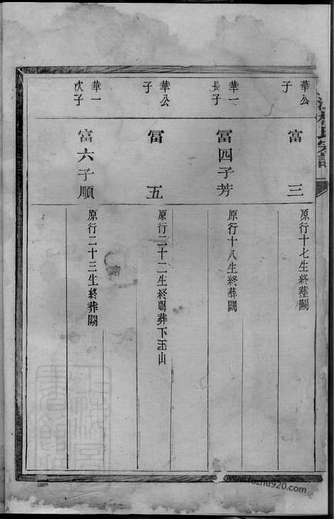 【莲湖杨氏宗谱】_N2237.pdf