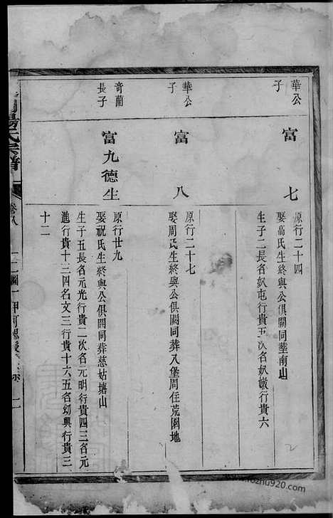 【莲湖杨氏宗谱】_N2237.pdf