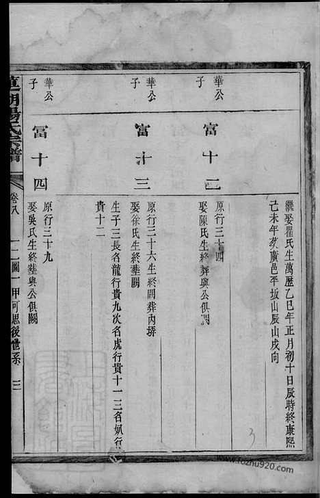 【莲湖杨氏宗谱】_N2237.pdf