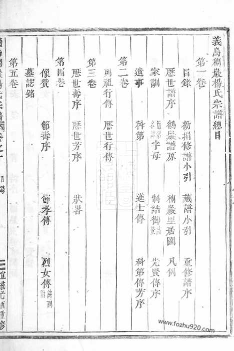 【义乌稠岩宗谱】二十卷_N2250.pdf