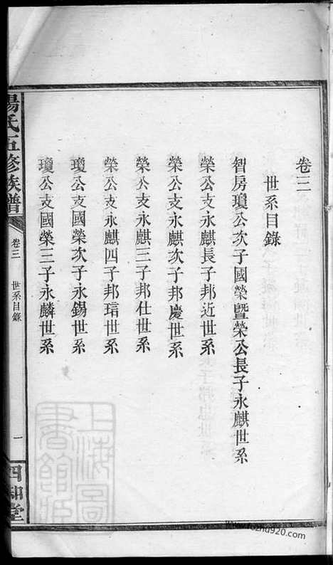 【杨氏五修族谱】（湖南汉寿家谱）_N2310.pdf