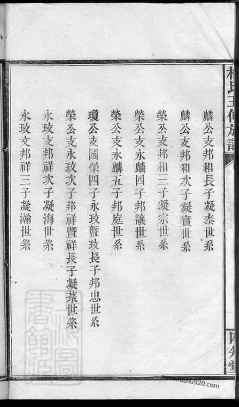 【杨氏五修族谱】（湖南汉寿家谱）_N2310.pdf