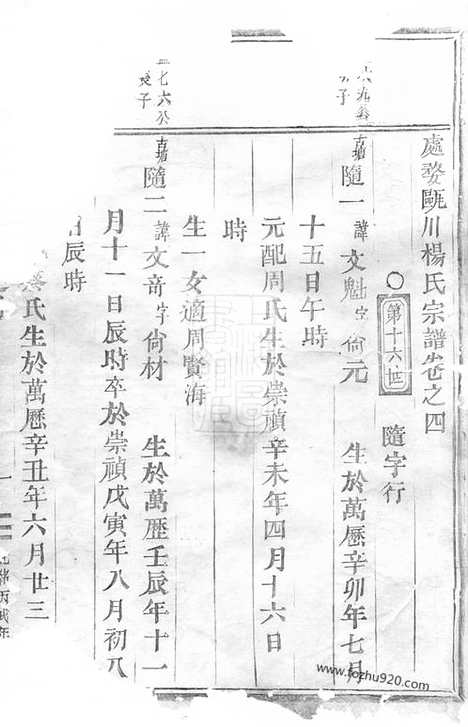 【处婺瓯川杨氏宗谱】（缙云家谱）_N2312.pdf