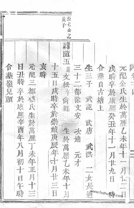 【处婺瓯川杨氏宗谱】（缙云家谱）_N2312.pdf