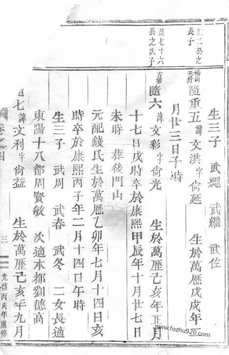 【处婺瓯川杨氏宗谱】（缙云家谱）_N2312.pdf