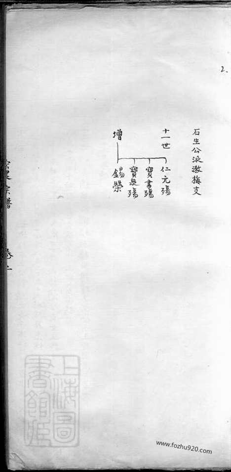 【杨氏宗谱】（宝山家谱）_N2320.pdf