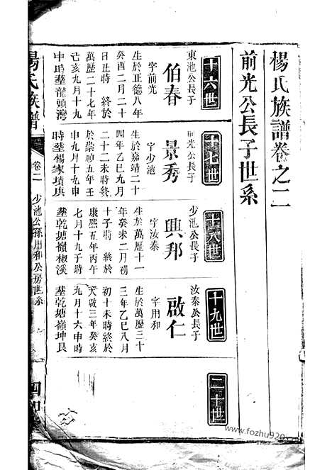 【杨氏族谱】_N2325.pdf