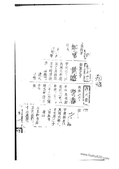 【杨氏族谱】不分卷_N2327.pdf