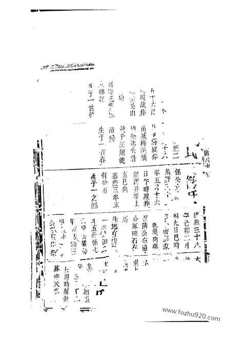 【杨氏族谱】不分卷_N2327.pdf