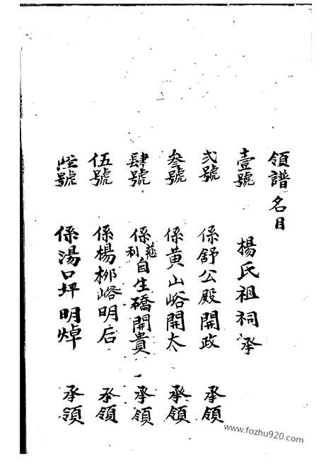 【杨氏族谱】不分卷_N2328.pdf