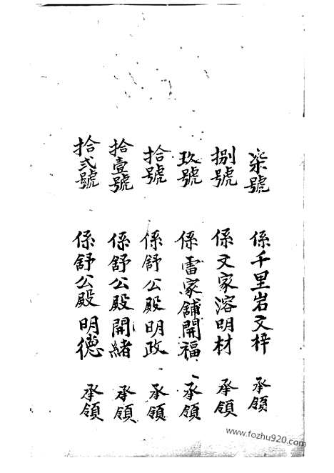 【杨氏族谱】不分卷_N2328.pdf