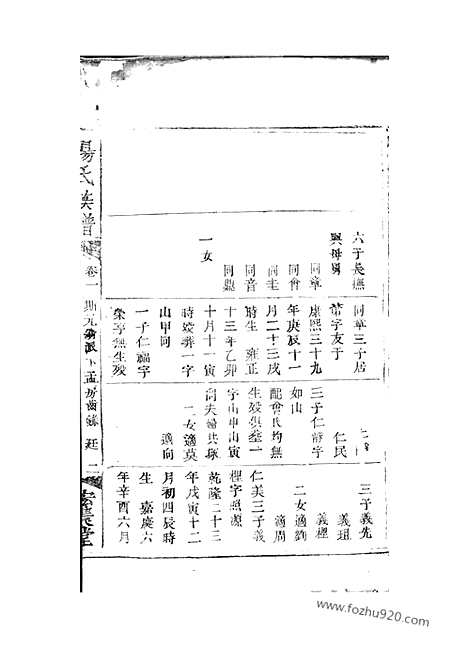 【杨氏族谱】_N2330.pdf