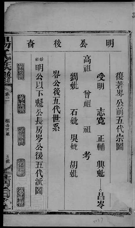 【杨氏族谱】_N2332.pdf