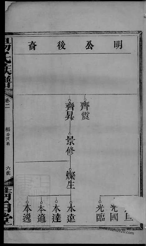 【杨氏族谱】_N2332.pdf