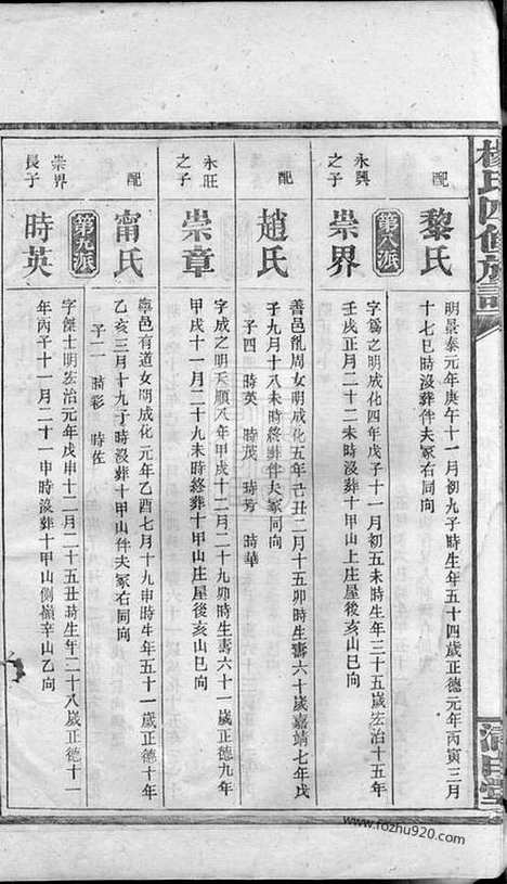 【杨氏四修族谱】_N2333.pdf