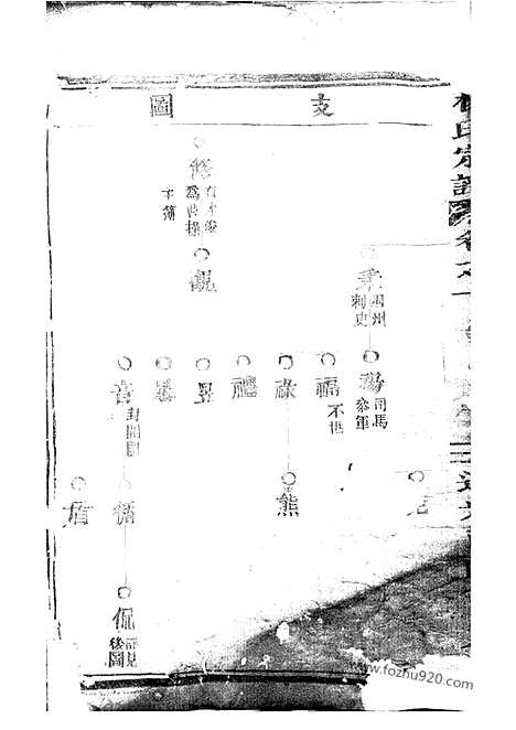 【杨氏宗谱】_N2337.pdf