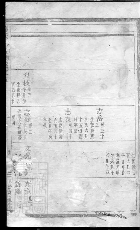 【杨氏家乘】_N2338.pdf