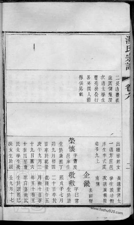 【杨氏宗谱】_N2339.pdf