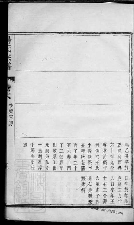 【杨氏宗谱】_N2339.pdf