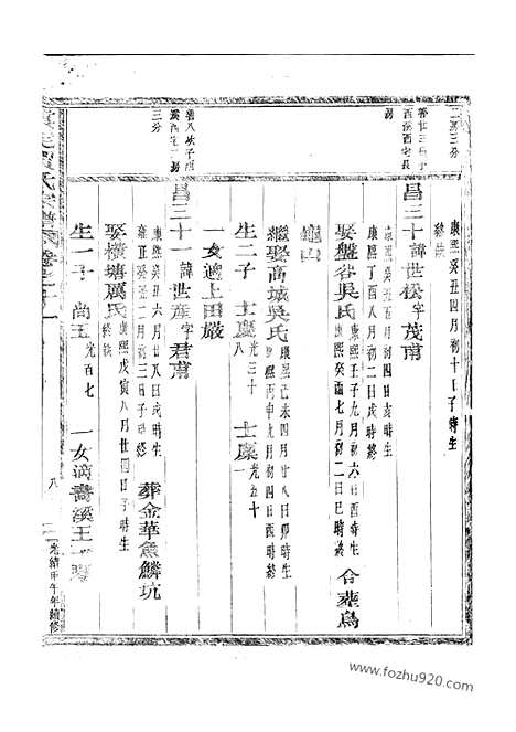 【真定贾氏宗谱】（东阳家谱）_N2356.pdf