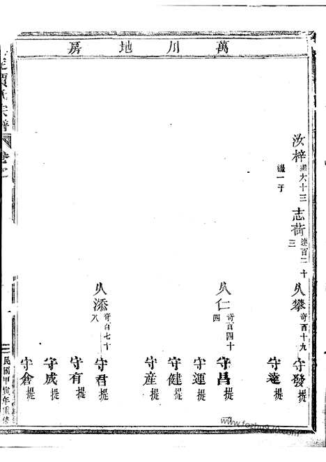 【真定贾氏宗谱】（东阳家谱）_N2357.pdf