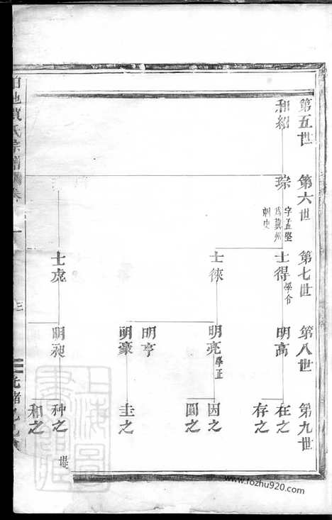 【乌伤伯塘贾氏宗谱】_N2359.pdf