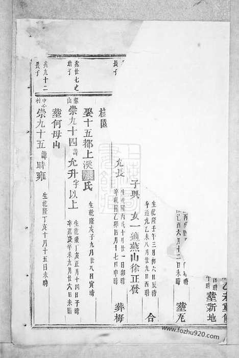 【洋川贾氏宗谱】（义乌家谱）_N2373.pdf