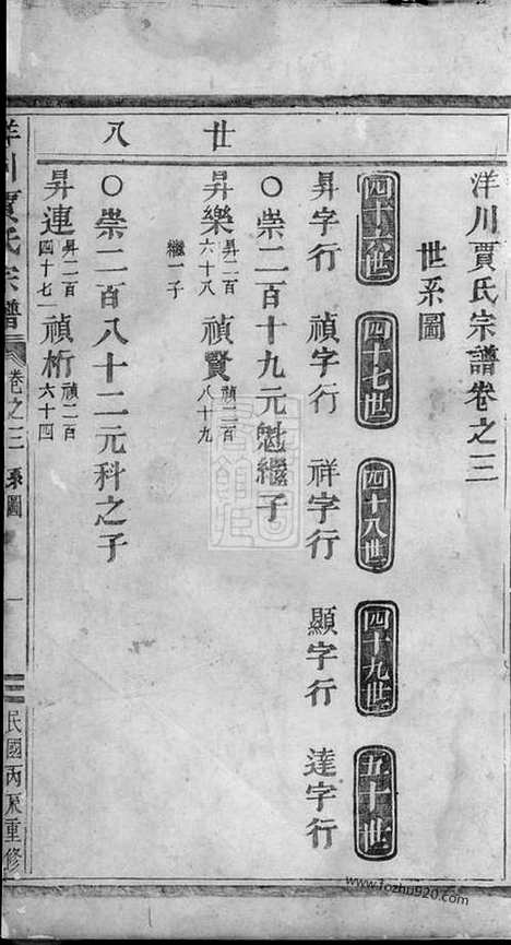 【洋川贾氏宗谱】（义乌家谱）_N2374.pdf