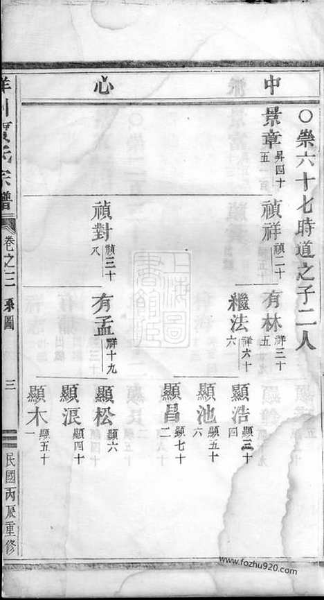 【洋川贾氏宗谱】（义乌家谱）_N2374.pdf