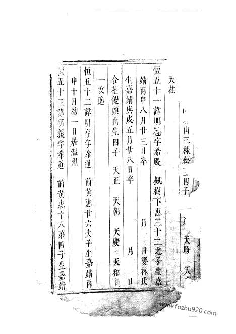 【贾氏宗谱】_N2377.pdf