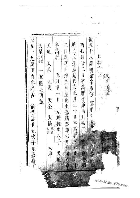 【贾氏宗谱】_N2377.pdf