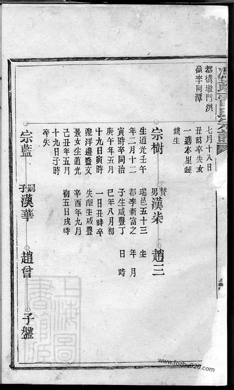 【冯翊雷氏宗谱】不分卷_N2384.pdf