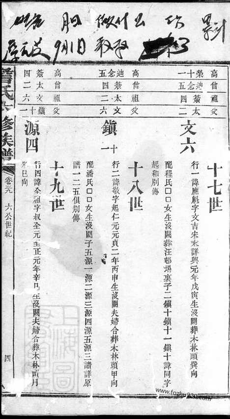 【詹氏六修族谱】（长沙家谱）_N2418.pdf