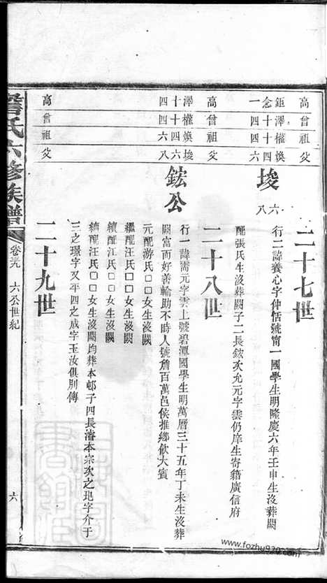 【詹氏六修族谱】（长沙家谱）_N2418.pdf