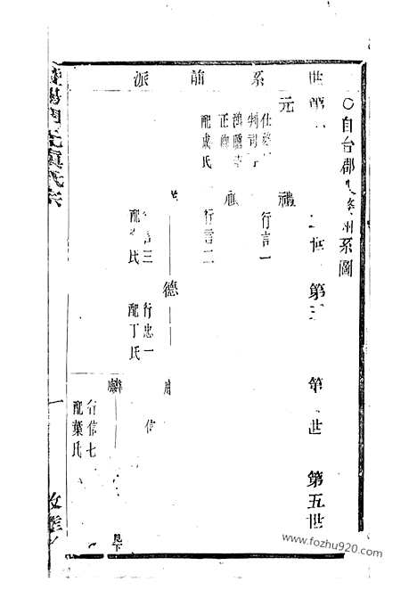 【暨阳开元慎氏宗谱】不分卷_N2433.pdf