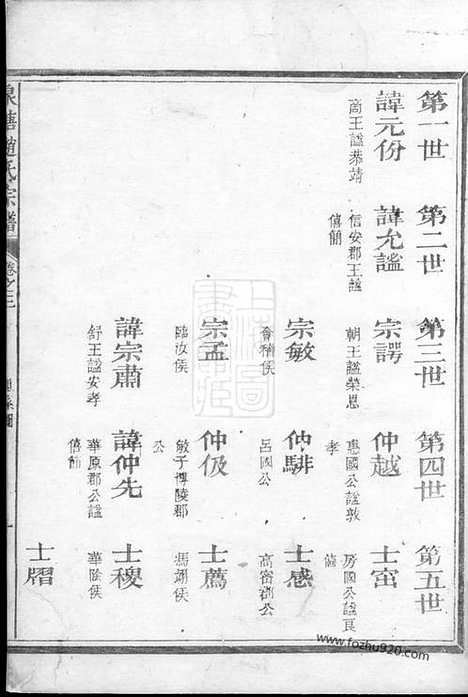 【泉塘赵氏宗谱】_N2488.pdf